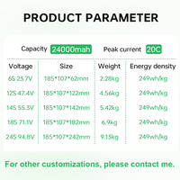 Accessoires pour drones : Batterie solide 24000 mAh 25000 mAh 6S 12S – Système d'alimentation haute puissance pour UAV, solution d'alimentation longue portée pour drones