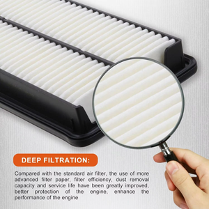 ระบบกรองอากาศรถยนต์172205J6A10 17220-5J6-A10ประสิทธิภาพสูงสำหรับฮอนด้า Acura - Product Image 3