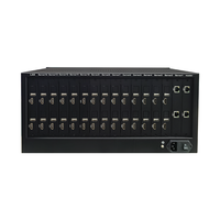 Decodificador de Video en Red Digital de 28 Puertos, H.265 1080P, Multicanal, para Monitoreo de Seguridad a Gran Escala