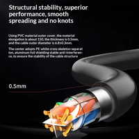 Cable de Red para Exteriores Kneysum Factory de 1000 pies, FTP, 8 Hilos, Cobre Sólido Libre de Oxígeno, CAT6 CAT6A de Fibra G652D, para Comunicación Local