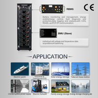 BMS haute tension GCE 480V + - 240V (HV BMS) Lifepo4 BMS 150S 250A avec borne centrale pour batterie lithium UPS