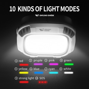 ไฟส่องสว่างกลางแจ้ง Smiling Shark LED 25000H 120Lm/W สำหรับถ่ายวิดีโอและทำงาน - Product Image 3