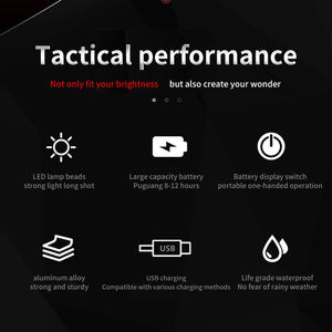 Lampe torche LED ultra-lumineuse rechargeable par USB, zoom 15W, torche LED haute puissance pour le camping en plein air, la randonnée et les situations d'urgence - Product Image 5