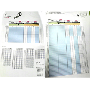 Guide <span class=keywords><strong>Fuji</strong></span> Tip Top FAT avec cadre en acier inoxydable profondément pressé et anneau Fazlite pour cannes à pêche spinning et casting en eau salée - Product Image 6