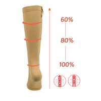 Chaussettes de compression médicales à fermeture éclair, hauteur genou, avec soutien de 15 à 20 mmHg, bas de contention pour femmes, usage quotidien et voyage