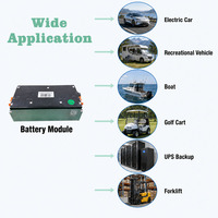 Module de batterie ternaire NMC VDA355 14,8V 4S1P 174Ah Lithium-ion pour pack de remplacement de véhicule électrique EV