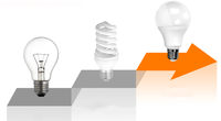 Usine pas cher prix haute qualité lampe à Led ampoule Led lumières chine E26 E27 E14 B22 3W/5W/7W/9W/12W/15W/18W AC 90 80 SMD2835 1200