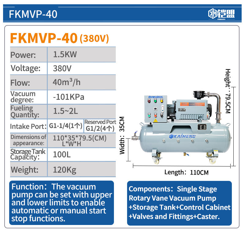 FKMVP-40 380 V