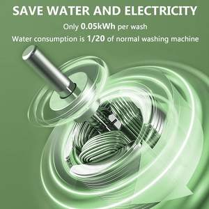 Mini lave-linge portable pliable de 9 litres, équipé de fonctions entièrement automatiques, semi-automatiques et de séchage rotatif - Product Image 5