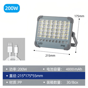 ไฟติดผนัง LED ยี่ห้อ YIHAN รุ่น Garden 5000K COB อะลูมิเนียม IP65 ไฟส่องแบบ Floodlight พร้อมรีโมทคอนโทรล ปรับมุมได้ 120 องศา แสงสีขาวกลางวัน ได้รับการรับรองมาตรฐาน CE - Product Image 3