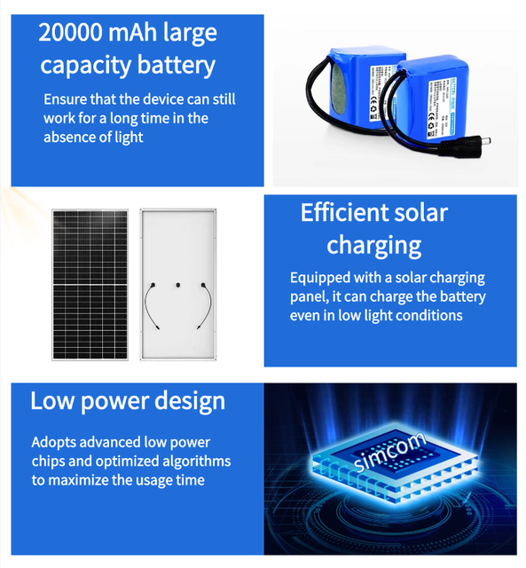 Satellite Signal Finder Solar-Powered GPS Tracker Viasat Skylo 20000mAh Battery Global Coverage No SIM Card Offshore Fishing