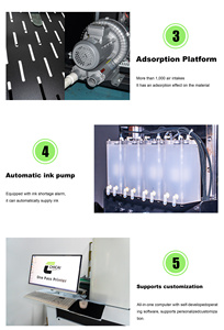 Chicai duy nhất vượt qua kỹ thuật số hộp bánh Pizza máy in carton sóng máy in với không thấm nước oilproof mực cho hot cá chip - Product Image 5