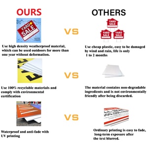 Panneau publicitaire de campagne immobilière en plastique ondulé pour extérieur, avec logo personnalisé, pour jardin ou comme panneau de signalisation mobile - Product Image 4