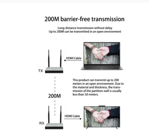ตัวขยายสัญญาณ <span class=keywords><strong>HDMI</strong></span> ไร้สาย 200 เมตร ตัวส่งสัญญาณและตัวรับสัญญาณไร้สาย หนึ่งตัวส่งสัญญาณไปยังหลายตัวรับสัญญาณ / หลายตัวรับสัญญาณไปยังหนึ่งตัวส่งสัญญาณ สำหรับเชื่อมต่อแล็ปท็อป พีซี กับทีวี - Product Image 5