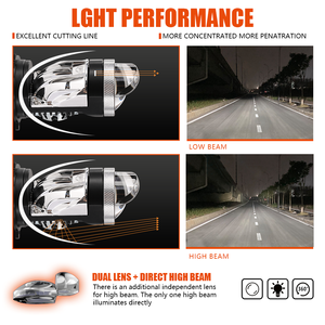 Đèn pha chiếu xa Bi-<span class=keywords><strong>LED</strong></span> <span class=keywords><strong>H4</strong></span> ZDP9 120W 24000Lm 12V 6000K IP68 cho xe máy ô tô - Product Image 5