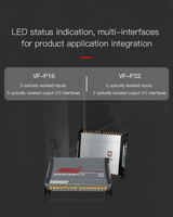 Vanch bonne performance contrôle d'accès multi-tag identification 16 canaux uhf rfid lecteur fixe eas système antivol sécurité