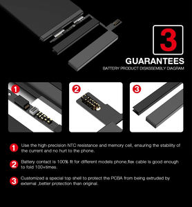 Meilleure vente <span class=keywords><strong>prix</strong></span> usine 4600mah cellule de <span class=keywords><strong>batterie</strong></span> de téléphone portable haute capacité pour <span class=keywords><strong>iPhone</strong></span> 12 12 Pro Max Plus Mini Top Batteries numériques - Product Image 6