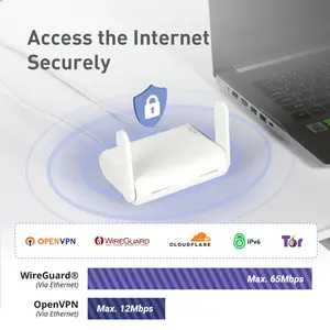 GL iNET nhãn trắng tùy chỉnh openwrt VPN khách sạn ban nhạc openwrt Dual mini xách tay du lịch không dây di động Router