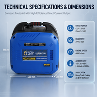 Generator Bensin DC Portabel 24V 1800W Super Senyap dengan Auto Start untuk RV, Truk, AC Parkir, dan Camper Van