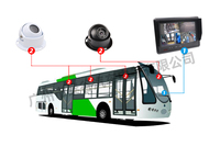 Kamera Mundur Kendaraan Truk AHD 1080P IP68 Candid Round untuk BUS