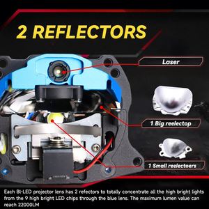DGLS personalización Super brillante X500 lente 3,0 bi LED lente coche led proyector lente bi led 3 pulgadas faro proyector bi led - Product Image 3