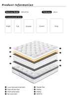 Matelas enroulable en boîte Euro Top ferme sur mesure, matelas à ressorts ensachés en gros pour usine