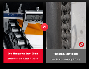 マニュアル油圧スタッカー2トンフォークリフトマニュアル - Product Image 3