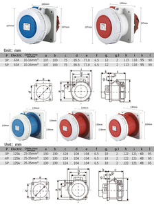 IP67 nổ không thấm nước Nam Nữ Công nghiệp cắm ổ cắm kết nối điện 16a-125a 3/4/5 pin chống cháy nổ cửa hàng - Product Image 4