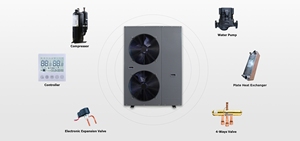 R32 מלא <span class=keywords><strong>dc</strong></span> <span class=keywords><strong>inverter</strong></span> אוויר חום קירור משאבת חום חימום מים 9kw 12kw 15kw 18kw 26kw 32kw - Product Image 3