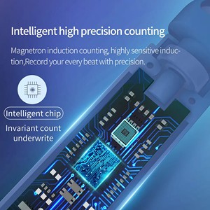 Corde à <span class=keywords><strong>sauter</strong></span> en alliage sur mesure Corde à <span class=keywords><strong>sauter</strong></span> à <span class=keywords><strong>induction</strong></span> magnétron autobloquante - Product Image 5