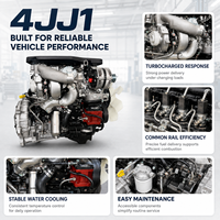 Moteur diesel turbocompressé Isuzuu 4JJ1 3.0L 116kW 156HP 3000 tr/min pour pick-up, camion léger, SUV, fourgonnette et véhicule utilitaire léger