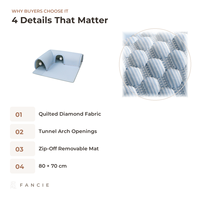 Tunnel et tapis d'été pour chat avec ouvertures en fil d'acier pour chatons et petits chiens, idéal pour jouer et se reposer en intérieur - Vente en gros