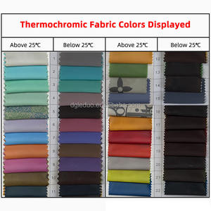 <span class=keywords><strong>Veste</strong></span> coupe-vent thermochromique légère pour garçons LEDUO - Réactive à la chaleur, réactive à l'eau, écologique, changeant de couleur - Product Image 6