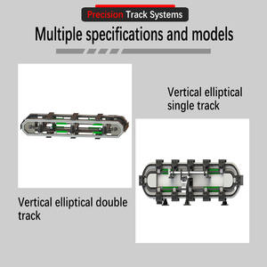 Precisie gebogen geleiders voor lineaire en circulaire beweging, verticale ovale transportband voor visueel inspectiesysteem - Product Image 5