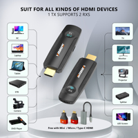 Transmetteur et récepteur vidéo HDMI sans fil à très faible latence (0,05 s) avec portée de 100 m pour projecteurs de réunion et caméras, traversant les murs