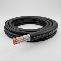 Câble d'instrumentation à conducteur en cuivre, isolé XLPE, gaine PVC, blindage tressé, 300V 500V, câble de commande multipaire pour PLC DCS
