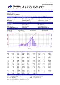 Alat Analisa Ukuran Partikel Laser Basah Otomatis Penuh Winner 2006B Dapat Menguji Pasir Kuarsa, Instrumen Pengujian dan Analisa - Product Image 4