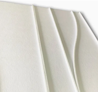 Panneau acoustique Rain Design