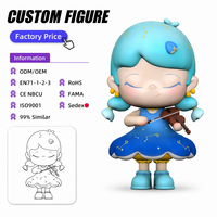 Fabricant de figurines de dessins animés en PVC personnalisées, OEM/ODM, personnalisation de figurines en vinyle pour boîtes mystères et objets de collection, échelle 1:18