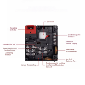 Interruptor de Bloqueo Serie D4NL para Puerta Automática D4NL- 1AFA/2AFA/4AFA/1BFA/1CFA/2CFA/1BFG/2BFG en Stock D4NL Indust - Product Image 3