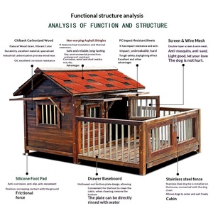 Rumah Anjing Kayu Solid Lepas Pasang untuk Semua Musim, Tahan Air, Bernapas & Hangat untuk Anjing Besar - Product Image 4