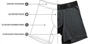 Ropa interior personalizada de fábrica para hombre, Calzoncillos largos, ropa interior de fibra para hombre australiano, ropa interior elástica suave con logotipo - Product Image 2