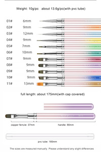 Ensemble de pinceaux à ongles à manche métallique dégradé, pinceaux souples en nylon pour la peinture au gel et le liner, pour le nail art - Product Image 6