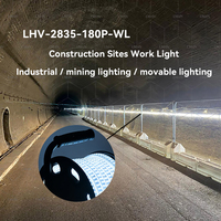 Bande lumineuse flexible 220V, enroulable, en PVC extrudé solide, étanche IP65, pour aménagement paysager, chantiers de construction, tunnels et mines