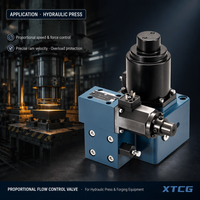 Vanne électro-hydraulique proportionnelle P-Q BYLZ-02 BYLZ-03 |   Vanne de régulation de pression et de débit 16MPa 25MPa 40-160L/min Économie d'énergie
