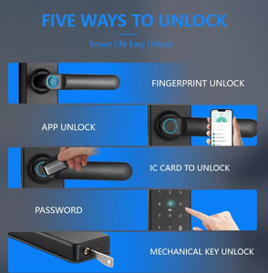 الكل في واحد بدون مفتاح توي تويا واي فاي سبائك الألومنيوم سحابة بصمة الأصبع كلمة مرور نظام إدارة الفنادق للشقق - Product Image 5