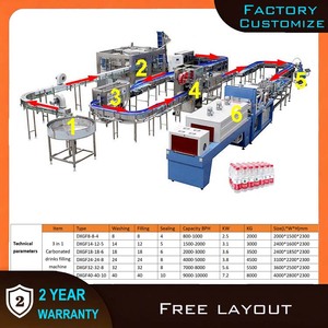 <span class=keywords><strong>Machine</strong></span> de remplissage automatique 3 en 1 pour bouteilles PET 1000 BPH, pour boissons gazeuses, jus et bière, avec bouchage à vis. - Product Image 2