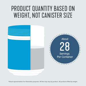 Poudre de collagène marin OEM 1,25 lb, produits de beauté pour femmes, 20 g de collagène par portion, soutien pour la santé de la peau, des ongles et des os - Product Image 4