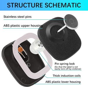 1000 Etiquetas Antirrobo EAS Cuadradas Mini de 8.2Mhz RF, Etiquetas Rígidas de Seguridad para Ropa para Tiendas de Ropa y Supermercados con Pasadores - Product Image 3