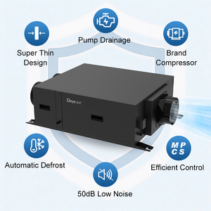 เครื่องฟอกอากาศและเครื่องลดความชื้นในบ้านทั้งหลัง DY-C95DZ 95 ลิตร ควบคุมอัจฉริยะ แบบพกพา ติดเพดาน กำลังการลดความชื้นสูง - Product Image 2